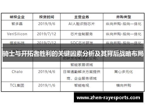 骑士与开拓者胜利的关键因素分析及其背后战略布局