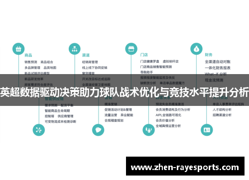 英超数据驱动决策助力球队战术优化与竞技水平提升分析