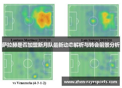 萨拉赫是否加盟新月队最新动态解析与转会前景分析