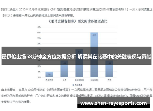 霍伊伦出场58分钟全方位数据分析 解读其在比赛中的关键表现与贡献