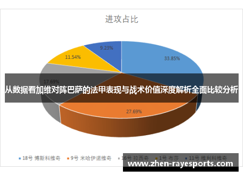 从数据看加维对阵巴萨的法甲表现与战术价值深度解析全面比较分析